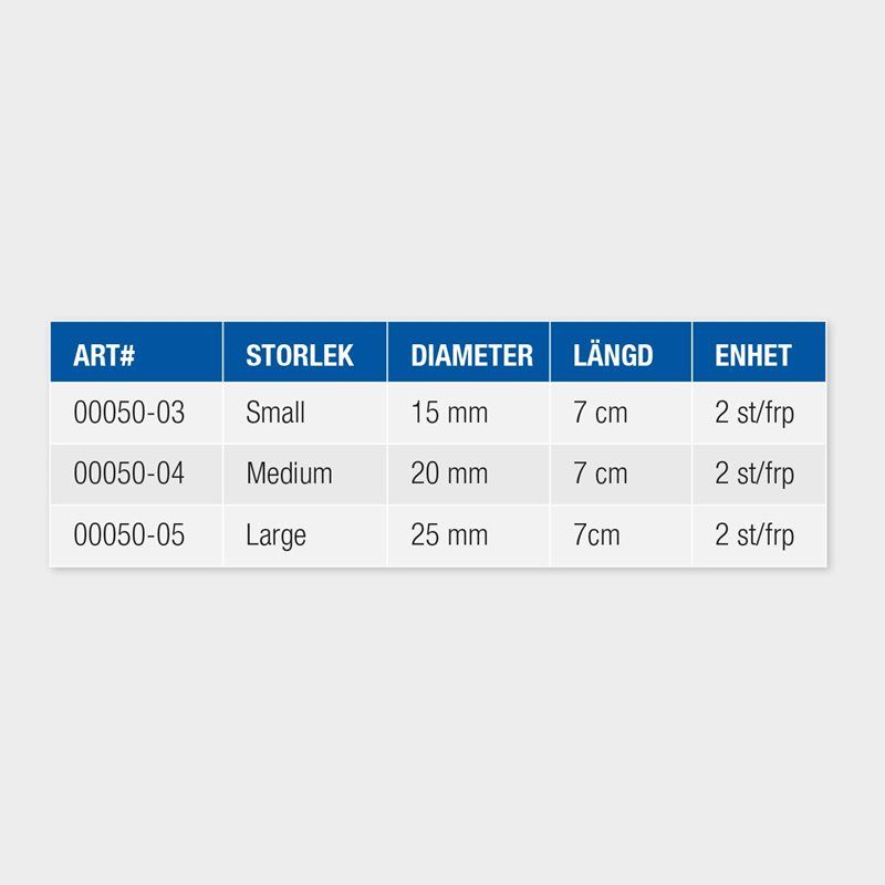 Digital Tube Ribbed Catell 2pk